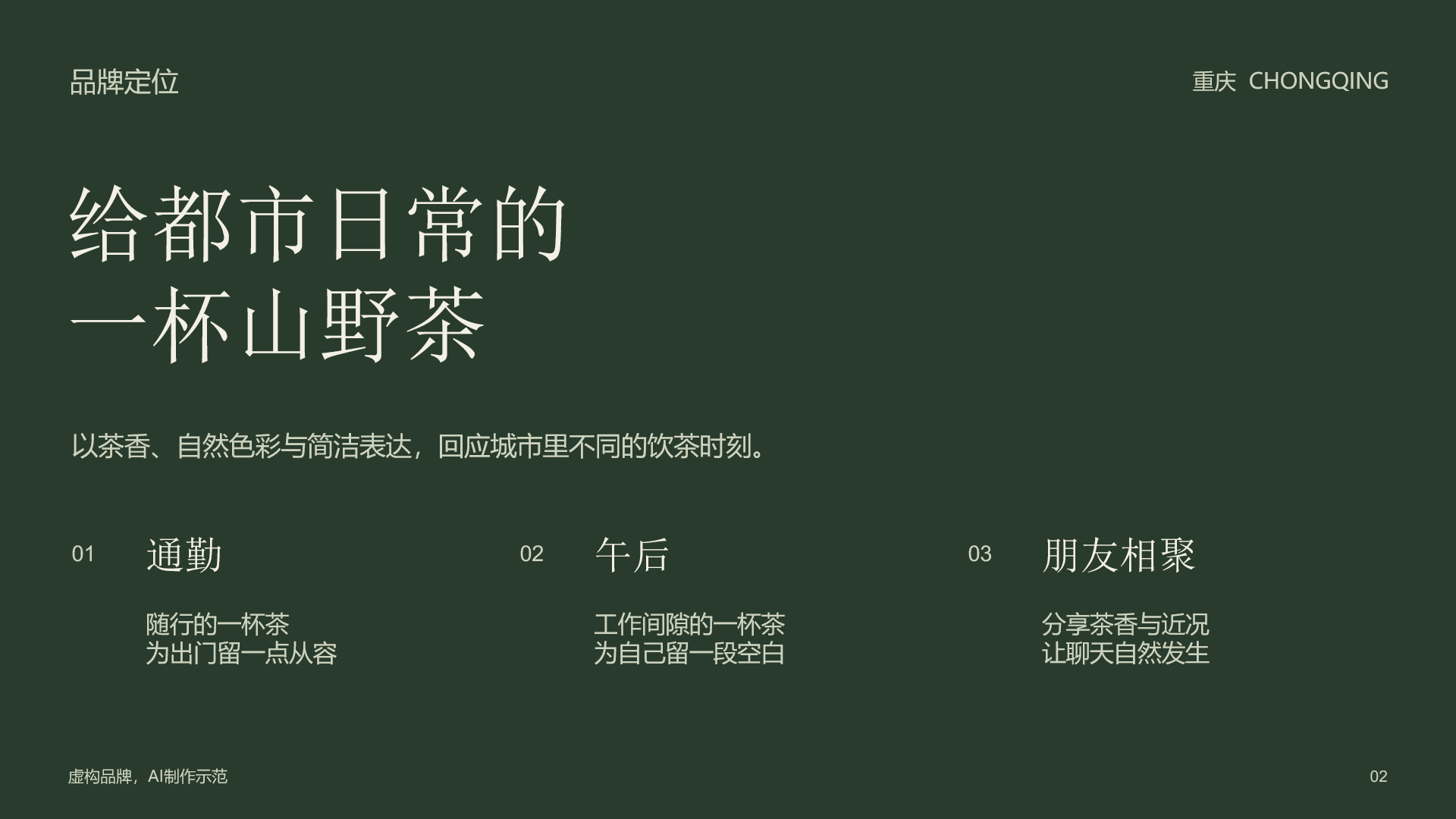 品牌定位页