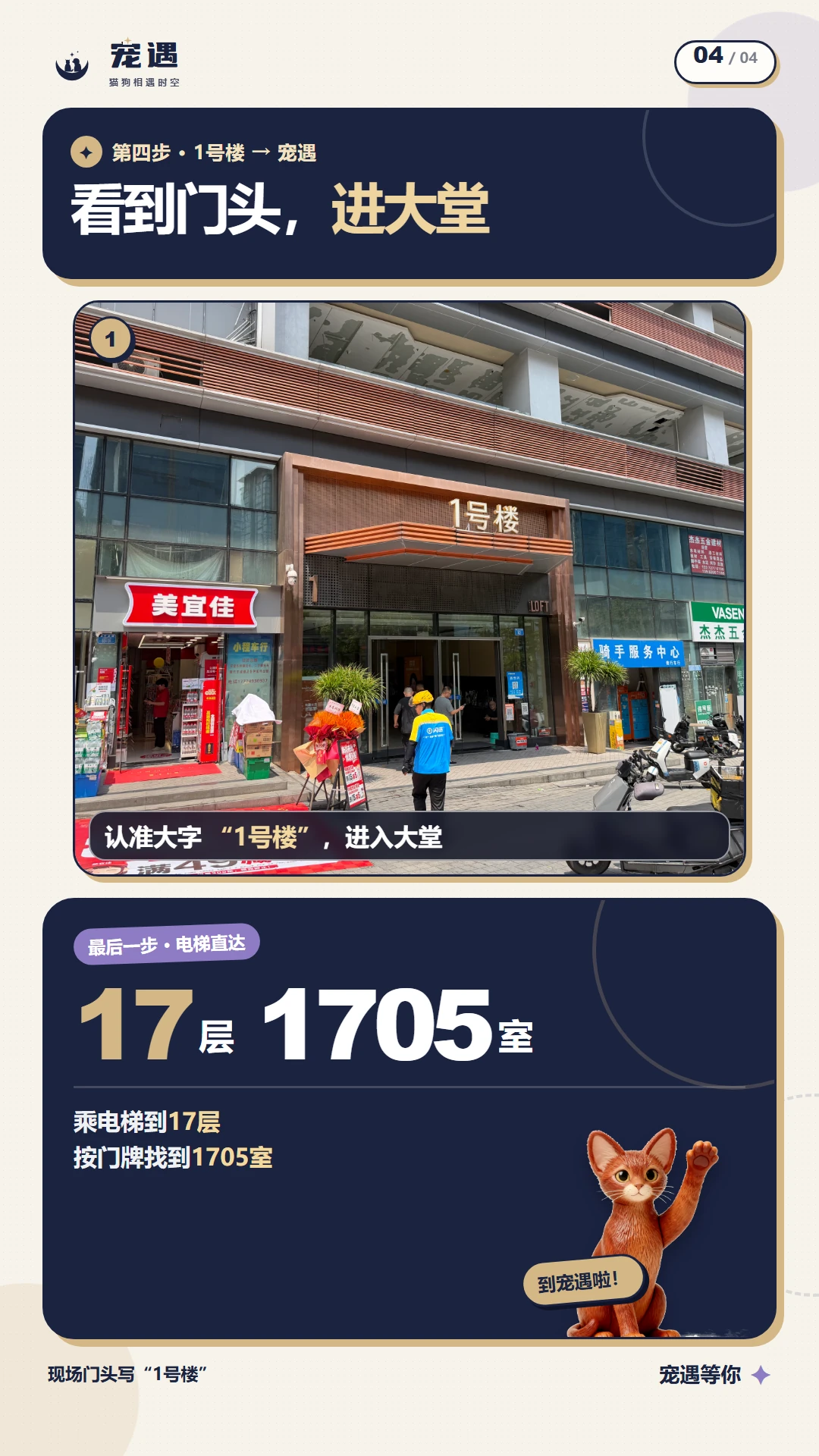 到店路线第4步实拍:认准写着「1号楼」的门头进入大堂,乘电梯到17层1705室